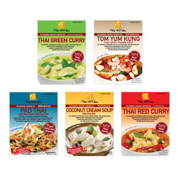 廣州進口食品銷售市場分析與發(fā)展前景